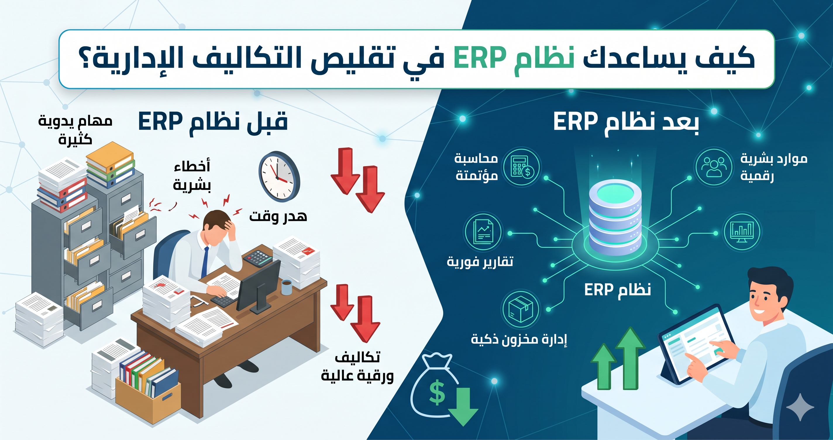 كيف يقلص نظام ERP تكاليفك الإدارية؟ دليل عملي لزيادة الأرباح